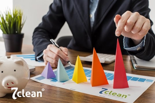 7clean-rentabilidad