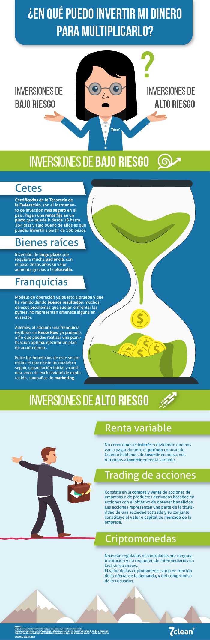 Impuestos Contrapartida Presa En que puedo invertir mi dinero para multiplicarlo?